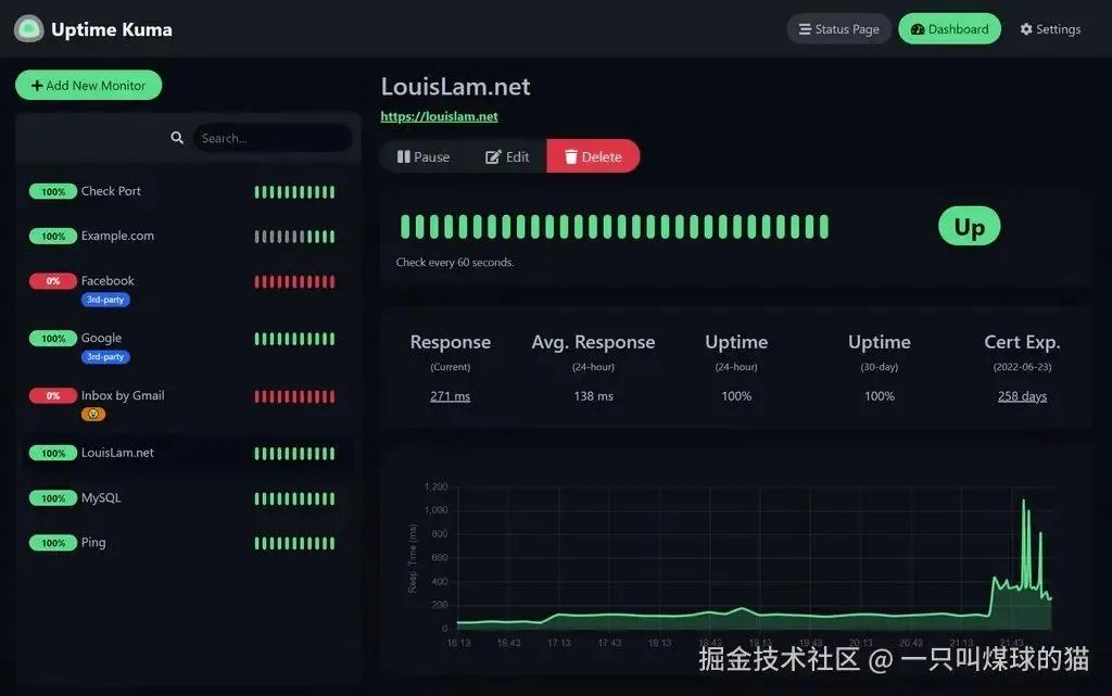 最全 Docker 神器集结，让你的服务器瞬间起飞！