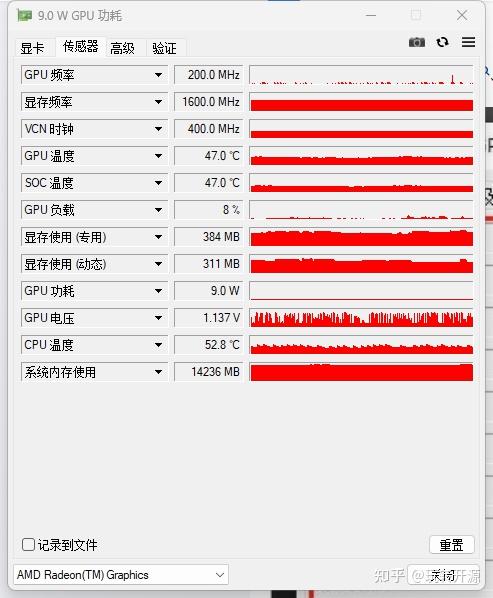 GPU-Z使用指南！